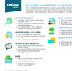 Co-Branded OnBase AR Infographic Order to Cash